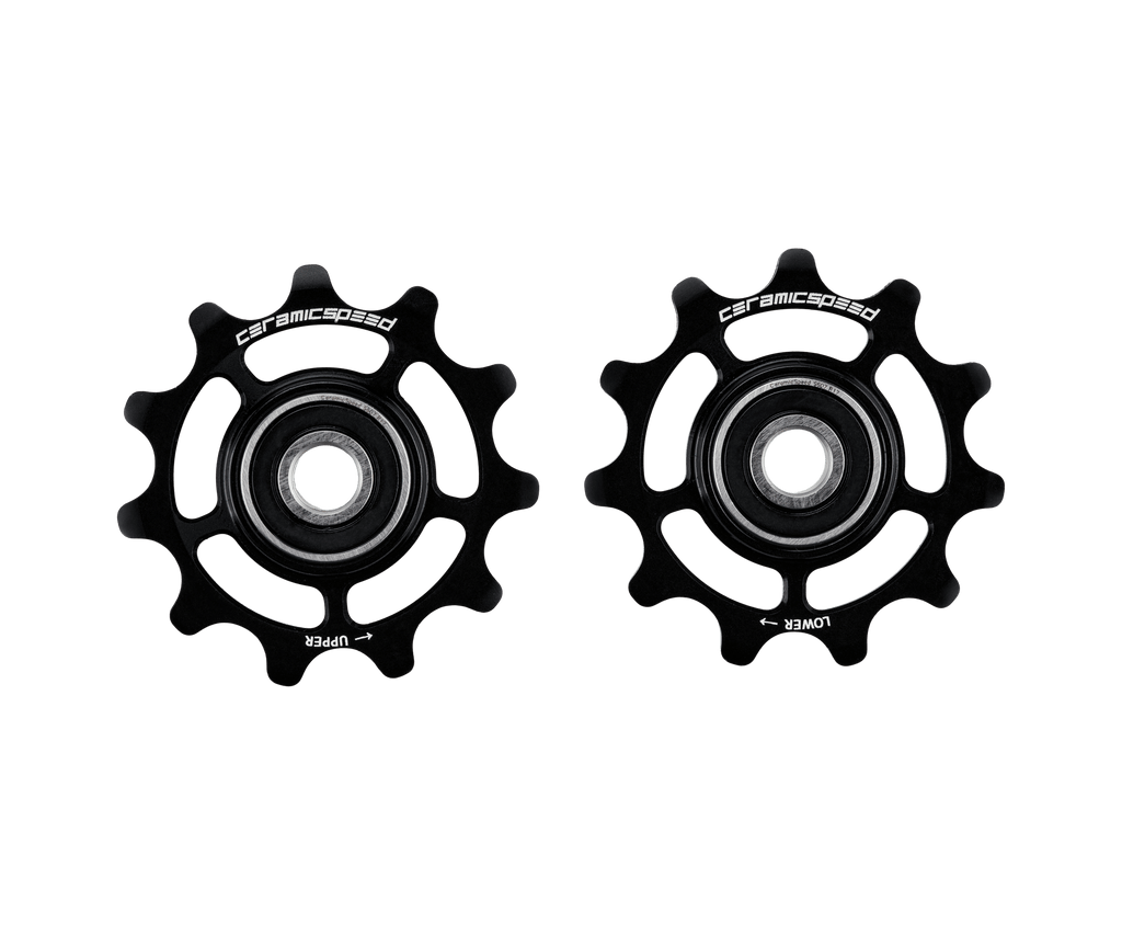 CeramicSpeed | Never Compromise